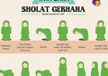 Ini Waktu dan Niat Shalat Gerhana Bulan, Jangan Sampai Kelewat