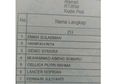 Dari Pajero Sampai Avanza, 6 Anak Indonesia Ini Punya Nama yang Diambil Dari Produk Mobil