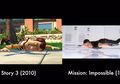 5 Adegan Film Yang "Dicontek" Pixar