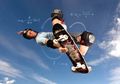 Halo, Skater! Siap-siap, Skateboarding Akhirnya Hadir di Olimpiade 2020!