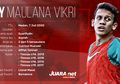 Setelah Real Madrid, Egy Ditawar Klub Jerman dengan Gaji Rp 100 Juta Per Bulan!