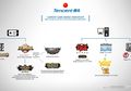 5 Fakta Tentang Tencent Games, Perusahaan Yang Menguasai Games Favorit Kita.