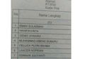 Bapak Ini Menamai Semua Anaknya Dengan Nama-Nama Mobil. Ada yang Namanya Ferrari.