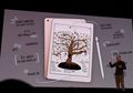 Apple Meluncurkan iPad 9,7 Inci dengan Harga Potongan Khusus Anak Sekolah