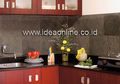 Panduan Jitu Pola Dapur Ideal