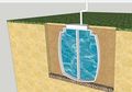 Bagaimana Menempatkan Septic Tank?