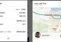 Tips Terhindar dari Argo Kuda Uber