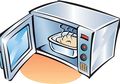 Apa Saja yang Tidak Boleh Dimasukkan ke Dalam Microwave?