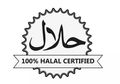 Resmi, Pengelolaan Sertifikasi Halal MUI Diambil Alih Pemerintah