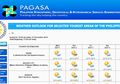 Filipina akan Batasi Akses Warganya Terhadap Data Cuaca, Kenapa?