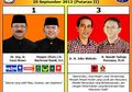Mengingat Kembali Dinamika Pilkada DKI Jakarta 2012 yang Berlangsung Sangat Ketat