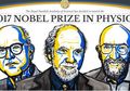 Buktikan Ramalan Einstein Seabad yang Lalu Bukan Omong Kosong, Tiga Ilmuwan Ini Diganjar Nobel Fisika 2017