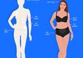 Apakah Benar Manekin di Toko Memiliki Bentuk Tubuh seperti Perempuan pada Umumnya?