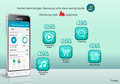 Lewat Fitur Ultra Data Saving, Opera Max Bikin Ponsel Android Samsung Lebih Hemat Data Internet