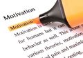 7 Jenis Motivasi: Mana yang Menginspirasi Anda?