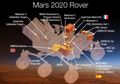 Akankah Obsesi Manusia Jejakkan Kaki di Mars Segera Terjawab?