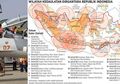 Lika-liku Menjaga Kedaulatan Dirgantara Indonesia