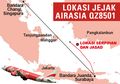 Dokter Forensik Siaga untuk Identifikasi Korban QZ8501