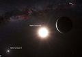 Melacak Keberadaan Planet Mirip Bumi