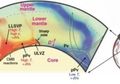 Ultralow Velocity Zones, Tanda Misterius Pada Perut Bumi yang Sulit dijelaskan