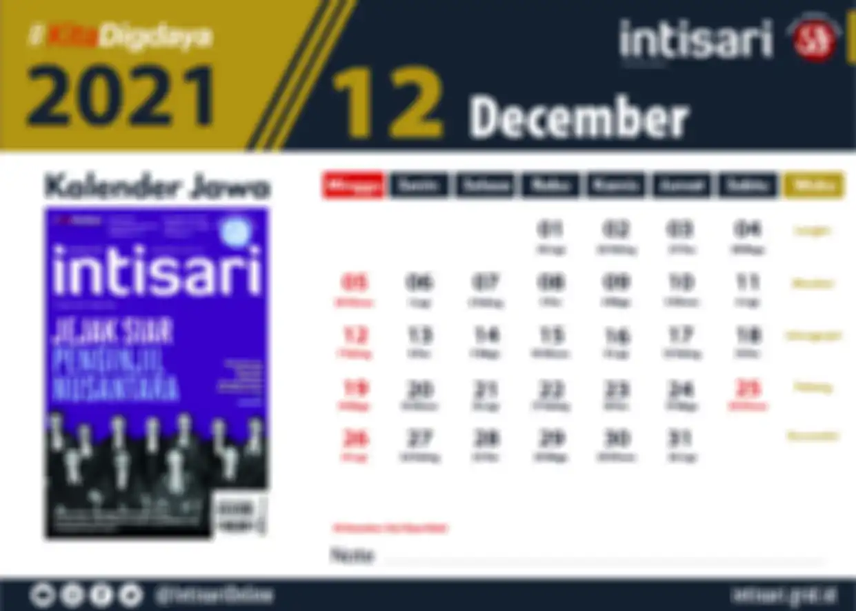 Kalender Jawa bulan Desember 2021.