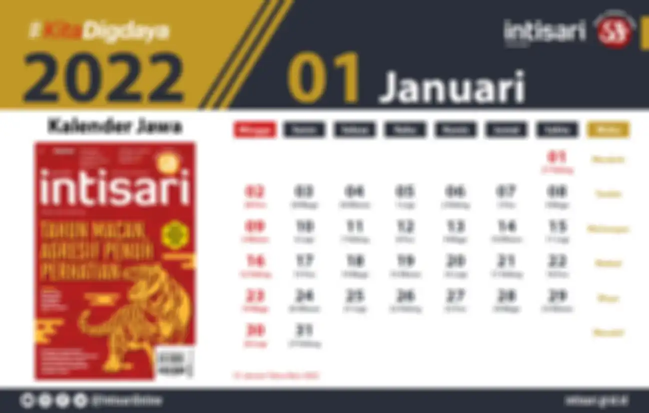 Kalender Jawa Januari 2022