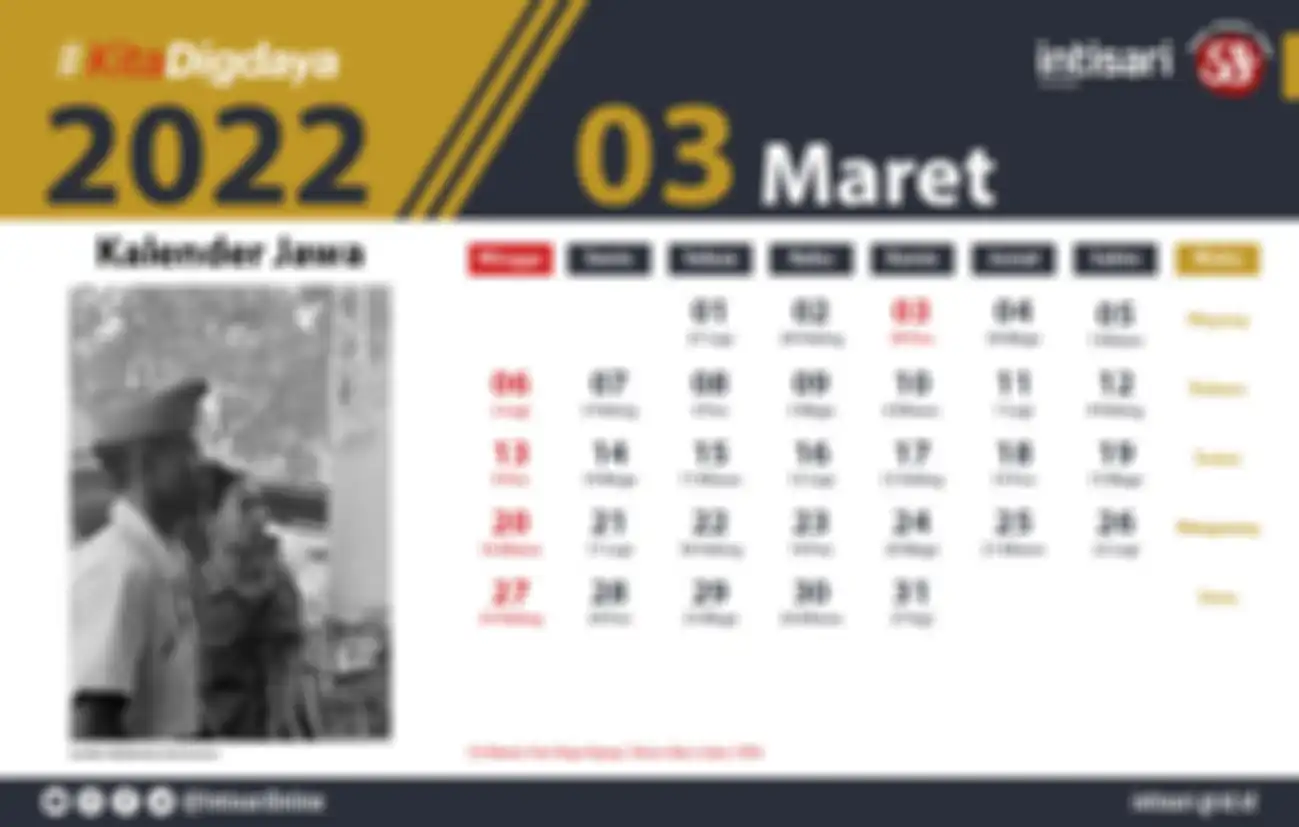 Kalender Jawa Maret 2022