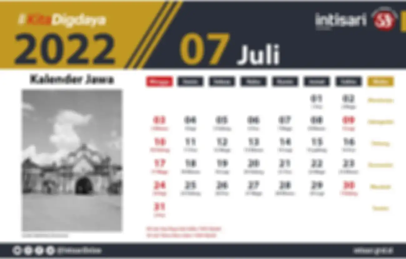 Kalender Jawa Juli 2022