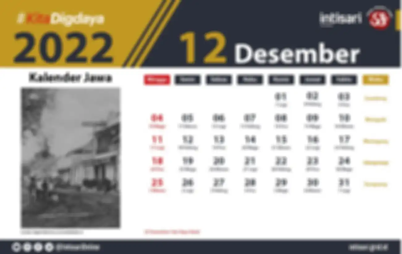 Kalender Jawa Desember 2022