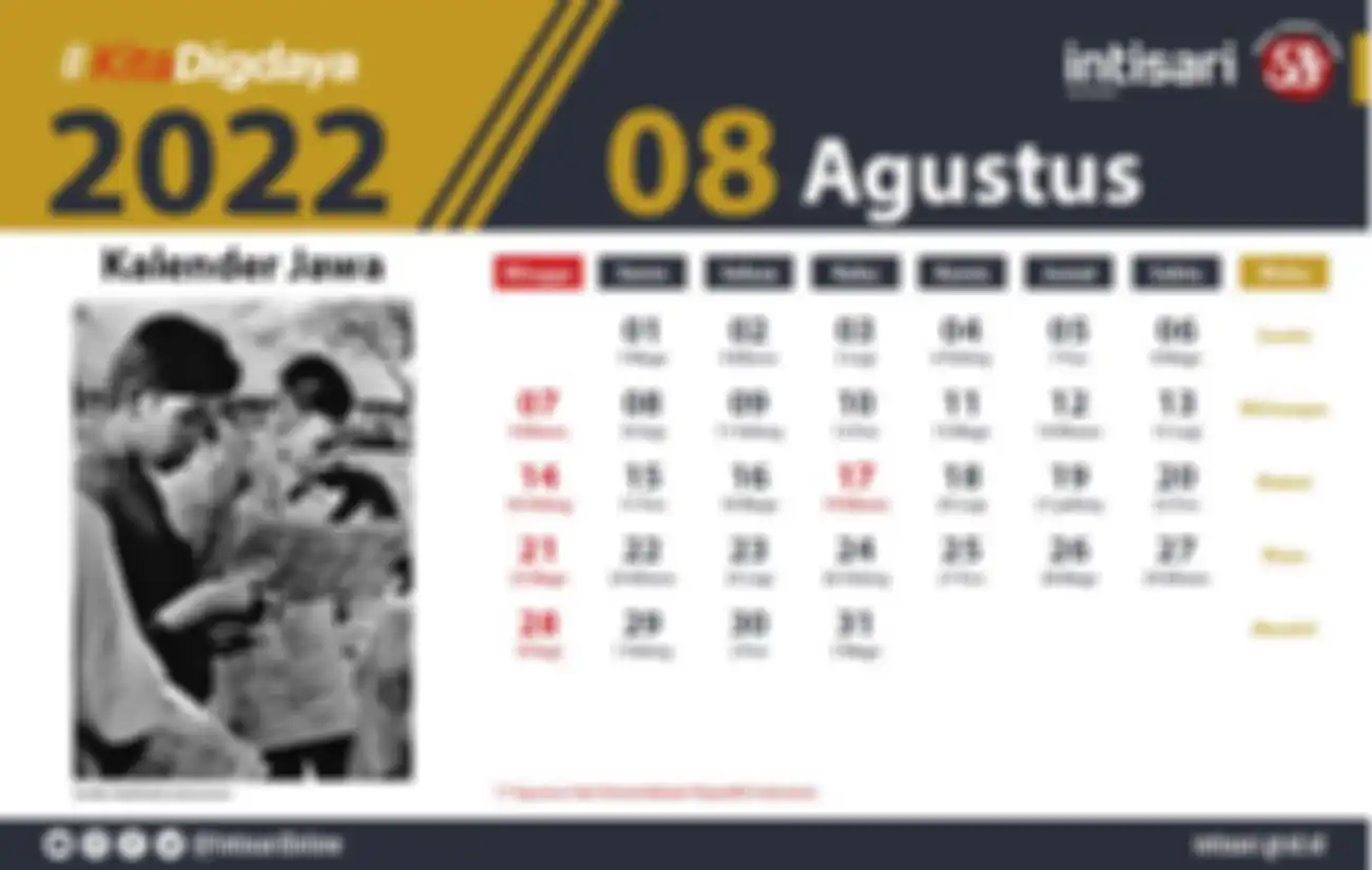 Kalender Jawa Agustus 2022
