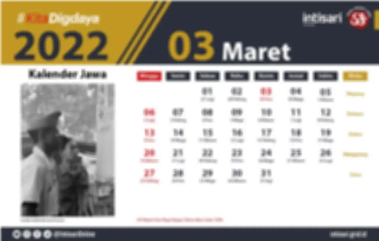 Kalender Jawa Maret 2022