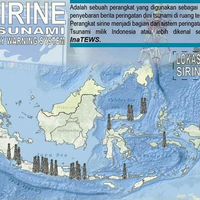 Tsunami Banten: Sirine Tiba-tiba Berbunyi, Warga Panik Takut Tsunami Susulan Terjadi, Tapi BNPB Malah Nyatakan Ini