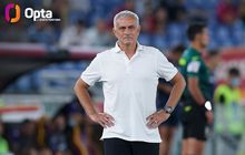 Bahagia di AS Roma, Jose Mourinho Tolak Jadi Sir Alex Ferguson Jilid 2