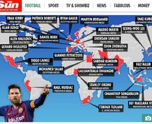 Daftar 'Lionel Messi' Seluruh Penjuru Dunia yang Dikaitkan dengan Manchester United