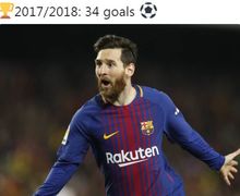 Masih 18 Tahun, Pemain Korea Selatan Berhasil Raih Predikat Serupa Lionel Messi di Masa Muda