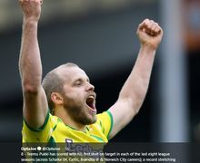 Ini 2 Sosok Penting Di Balik Moncernya Teemu Pukki di Norwich City