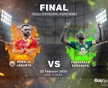 Link Live Streaming Persebaya Vs Persija di Final Piala Gubernur Jatim 2020