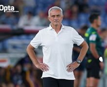 AS Roma Dikalahkan Lazio, Jose Mourinho Sebut Permainan Rusak karena Wasit dan VAR