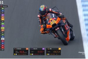 Hasil Practice MotoGP Jepang 2023 - Brad Binder Gusur Dominasi Ducati, Marc Marquez dan Quartararo Merana Gagal Selamatkan Wajah Pabrikan Jepang