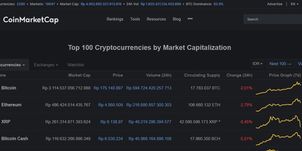 Diam Diam Coinmarketcap Lakukan Akuisisi Pertamanya Demi Akurasi Data Crypto Semua Halaman Nextren Grid Id Diam Diam Coinmarketcap Lakukan Akuisisi Pertamanya Demi Akurasi Data Crypto Semua Halaman Nextren Grid Id