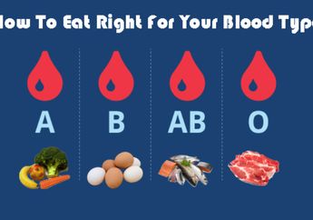 Sesuaikan Menu Makanan yang Cocok dengan Golongan Darahmu, Bisa Jadi Pilihan Diet Sehat nih, Kepoin yuk