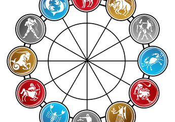 Warna Aura dan Artinya Dilihat Berdasarkan Zodiak. Gemini Warna Kuning!