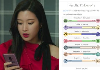 Dichotomy Test, Tes Kepribadian yang Viral di Medsos. Cobain Yuk!