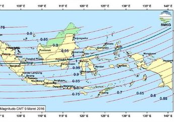 Tsunami & Ramalan BNPB Lain Mengenai Bencana yang Akan Menimpa Indonesia di 2019. Waspada!
