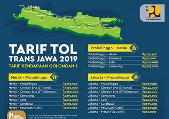 Mudik Asik, Jangan Isi Saldo E-Toll Hanya Rp 100 Ribu