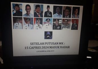 Menunggu Presiden Selanjutnya, Inilah 15 Nama yang Berpotensi Berlaga Pada Pilpres 2024
