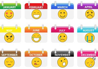 Tes Kepribadian Berdasarkan Bulan Lahir, Januari Punya Karakter Cerewet nih, Kepoin Lainnya yuk!