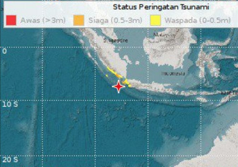BREAKING: Gempa Guncang Banten dan Berpotensi Tsunami, Ini Daerah yang Wajib Waspada!
