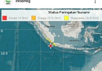 Gempa Banten Rupanya Berpusat di Pertemuan Lempeng yang Bisa Picu Tsunami