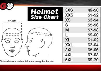 Beli Helm Baru Wajib Lakukan Ini Sebelum Berangkat ke Toko, Biar Tidak Pakai Lama